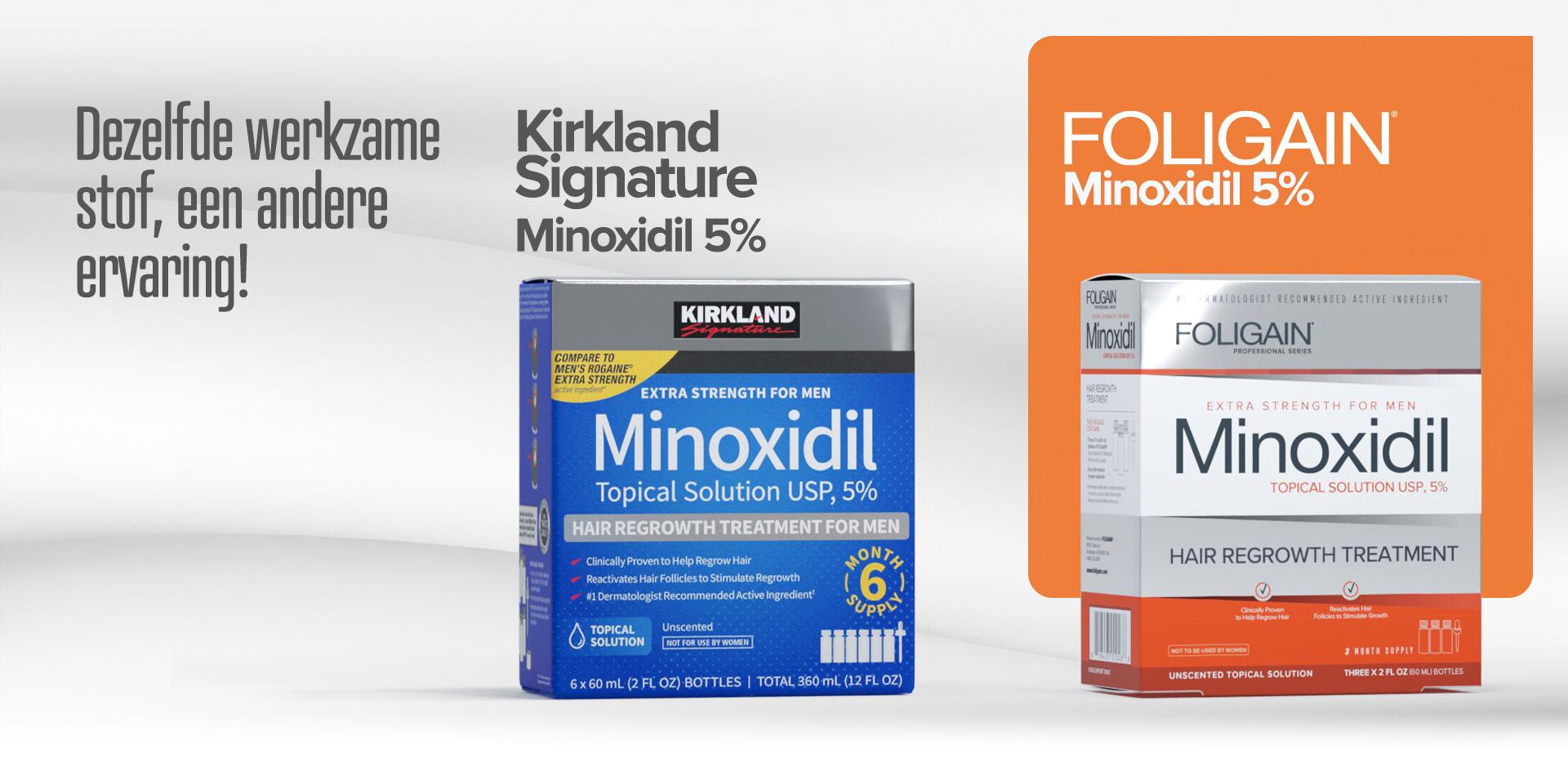 Kirkland Minoxidil 5% versus Foligain Minoxidil 5% – Uitgebreide vergelijking